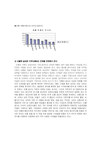 [마케팅,브랜딩] 빈폴의 브랜드관리-12