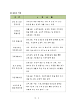 [사회복지] 현장실습 보고서(옥천)-4