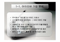 [국제경영,마케팅,경영학] 아이리버의 해외직접투자 사례-17