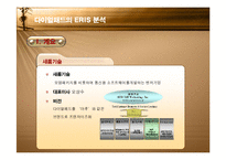 [경영] 벤처기업 다이얼패드의 실패사례-3