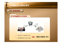 [경영] 벤처기업 다이얼패드의 실패사례-6