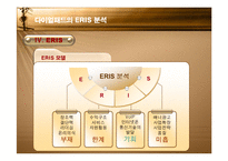 [경영] 벤처기업 다이얼패드의 실패사례-7