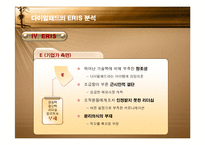 [경영] 벤처기업 다이얼패드의 실패사례-9