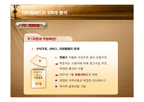 [경영] 벤처기업 다이얼패드의 실패사례-10