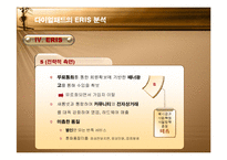 [경영] 벤처기업 다이얼패드의 실패사례-12