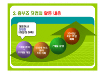 [경영] 벤처기업 옴부즈닷컴의 실패사례-4