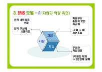 [경영] 벤처기업 옴부즈닷컴의 실패사례-6