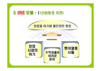 [경영] 벤처기업 옴부즈닷컴의 실패사례-7