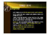 [경영] 벤처기업 싸이월드의 성공사례-14