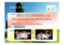 [마케팅, 벤처창업] 창업계획서(IMC를 통한 마케팅 촉진전략)-7