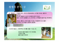 [마케팅, 벤처창업] 창업계획서(IMC를 통한 마케팅 촉진전략)-8