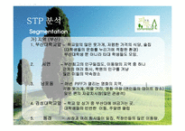 [마케팅, 벤처창업] 창업계획서(IMC를 통한 마케팅 촉진전략)-12