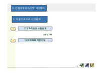 [지방자치학] 지방체제론-13