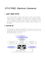 [경영학] 전자상거래(EC: Electronic Commerce)-1
