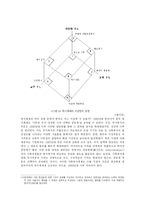 [사회복지] 한국의 사회복지 낙후성과 해결방안-9