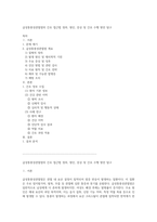 급성통풍성관절염의 간호 접근법 정의, 원인, 증상 및 간호 수행 방안 탐구-1