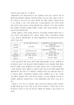 e-비즈니스 ) 우리나라 대리운전 산업을 대상으로, 콜센터 방식으로 운영되던 전통적인 비즈니스와 모바일 애플리케이션을 기반으로 운영되는 디지털 플랫폼 비즈니스를 비교하고, 두 가지 비즈니스 방식에서 기업-3
