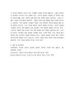 국제 경영학 ) 한국 이외 지역에 본사 또는 핵심 거점 가지는 글로벌 기업 하나 선택, 해당 기업의 경쟁력에 대해 데이터를 바탕으로 설명-7