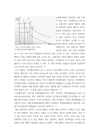 기초미시경제론 ) 1 자원의 희소성에 대해 설명하시오 2 소비자의 소득이 증가할 때 재화의 균형 가격과 균형 생산량은 어떻게 되는가 3 무차별곡선과 예산제약선에 대해 설명하시오-7