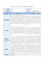 부모상담일지 3세 (1학기) 1학기 부모상담일지 3세 총 10명의 아동에 대한 상담 기록-2