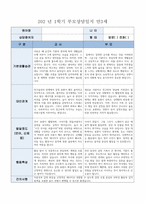 부모상담일지 3세 (1학기) 1학기 부모상담일지 3세 총 10명의 아동에 대한 상담 기록-5