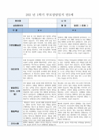 부모상담일지 3세 (1학기) 1학기 부모상담일지 3세 총 10명의 아동에 대한 상담 기록-6