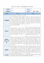 부모상담일지 3세 (1학기) 1학기 부모상담일지 3세 총 10명의 아동에 대한 상담 기록-10