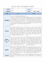 부모상담일지 3세 (1학기) 1학기 부모상담일지 3세 총 10명의 아동에 대한 상담 기록-11