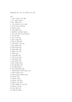 중환자실의 필수 요소 및 효과적인 간호 전략-1