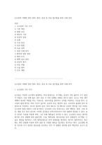 난소암의 이해와 관리 정의, 원인, 증상 및 치료 접근법을 통한 사례 분석-1