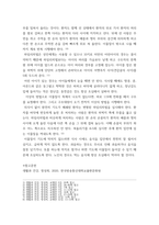 생활과 건강 ) 75세 박씨가 식사 도중 얼굴이 붉어지면서 안절부절 함께 식사하던 가족은 박씨 기침하여 이물질을 뱉어내도록 유도, 좀처럼 이물질이 배출되지 않아-6
