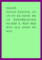 상담심리학 ) 프로이트의 정신분석이론, 로저스의 인간 중심 상담이론, 엘리스의 합리정서행동치료이론을 비교설명한 후, 핵심적 내용을 하나의 표로 요약하여 제시하시오-1