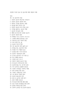 성경에 기초한 설교 및 설교자에 대한 통찰과 지혜-1