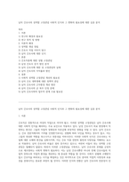 남자 간호사의 성역할 고정관념 사회적 인식과 그 변화의 필요성에 대한 심층 분석-1