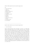 협심증의 이해와 치료를 위한 심층 분석 성인간호학 실습을 중심으로-1