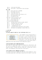 [경영학] 신세계 백화점의 분석-6