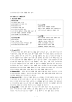 [마케팅] 이마트와 롯데마트의 유통전략 비교 분석-3
