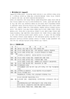 [마케팅] 이마트와 롯데마트의 유통전략 비교 분석-8