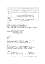 [경영학] 아이리버의 성공 과정에 대한 분석-4