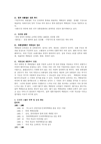 [마케팅] 신세계 백화점의 SWOT와 효과적 마케팅 방안-4