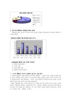 [마케팅] 신세계 백화점의 SWOT와 효과적 마케팅 방안-11
