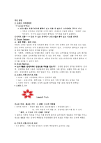[마케팅] 신세계 백화점의 SWOT와 효과적 마케팅 방안-12