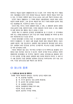 국제 매너의 필요성-3