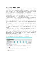 [인터넷 여성 의류 쇼핑몰의 주요 성공요인 분석과 측정] 인터넷 여성 의류 쇼핑몰의 주요 성공요인 분석과 측정-3