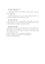 [법학] 조건과 기한-6
