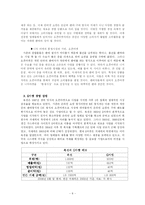 [경영학] 오픈마켓에서의 생존 전략 - 온라인 쇼핑 업체, G마켓 사례를 중심으로-8