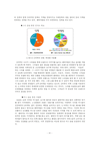 [경영학] 오픈마켓에서의 생존 전략 - 온라인 쇼핑 업체, G마켓 사례를 중심으로-10