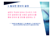 [마케팅조사론] 설문지 작성-13