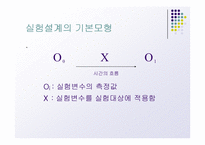 [마케팅 조사론] 실험설계의 종류-3