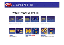 [물류경영] 바릴라스파 Barilla SpA(A) 사례 분석-7